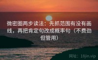 微密圈两步读法：先抓范围有没有画线，再把肯定句改成概率句（不费劲但管用）